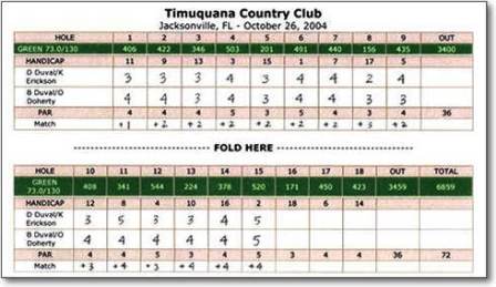 Golf Course Photo, Timuquana Country Club, Jacksonville, 32210 