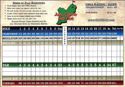 Golf Course Photo, John F. Byrne Golf Course, Philadelphia, 19114 