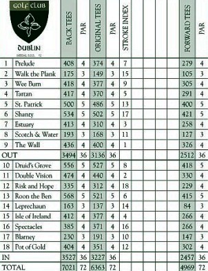 The Golf Club of Dublin, Dublin, Ohio, 43016 - Golf Course Photo