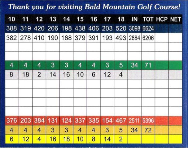 Golf Course Photo, Bald Mountain Golf Course, Regulation Course, CLOSED 2015, Lake Orion, 48360 