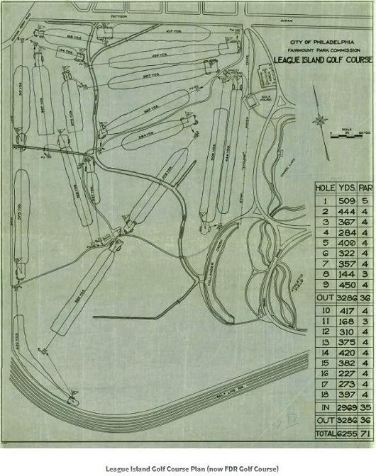 Franklin D. Roosevelt Golf Course, CLOSED 2019