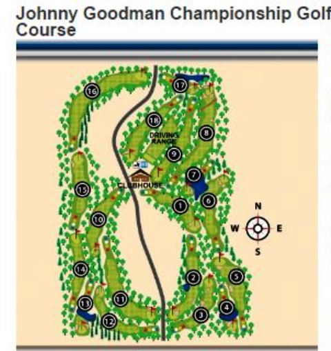 Johnny Goodman Golf Course, Omaha, Nebraska, 68127 - Golf Course Photo